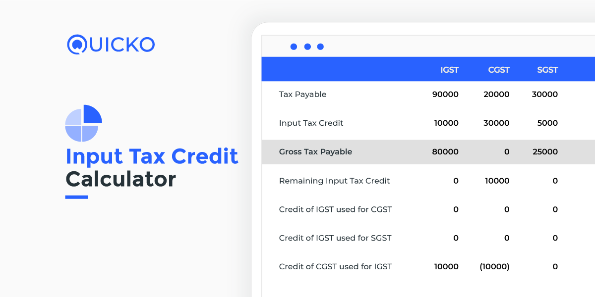 Calculate Input Tax Credit Itc Under Gst Quicko